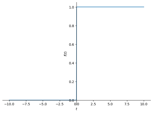 ../../_images/0bd13b5b417eabb0fdeaaf8f59cfa1a08a2a871aa74923bac6a11f88fe98fc34.png
