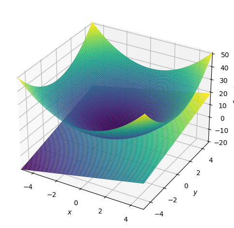 ../../_images/5ab555ac82401d81f9eb8ae16104d9302fb714122284b2682ec7c059fd7b99d1.png