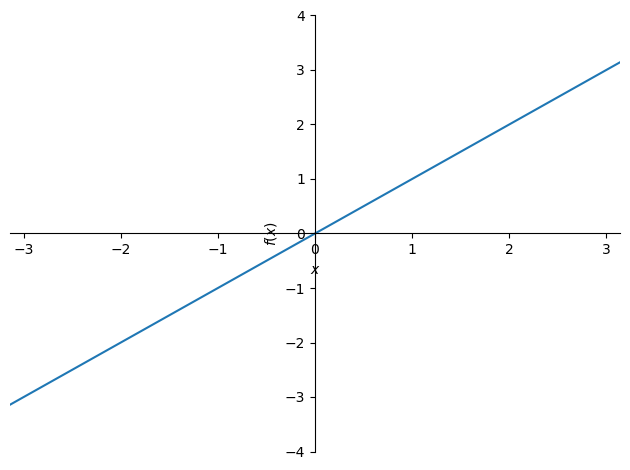 ../_images/b410b31d9937ac3347bec454e7068637fa7b79019980644f159d0daa5ce0fbc2.png
