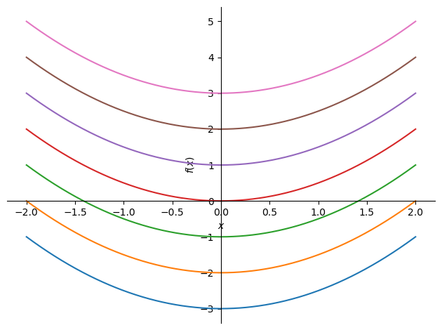../../_images/f0897b867833bf5e8d3789b85de39adae55af82acb5fdde47516ad00ffa6211f.png